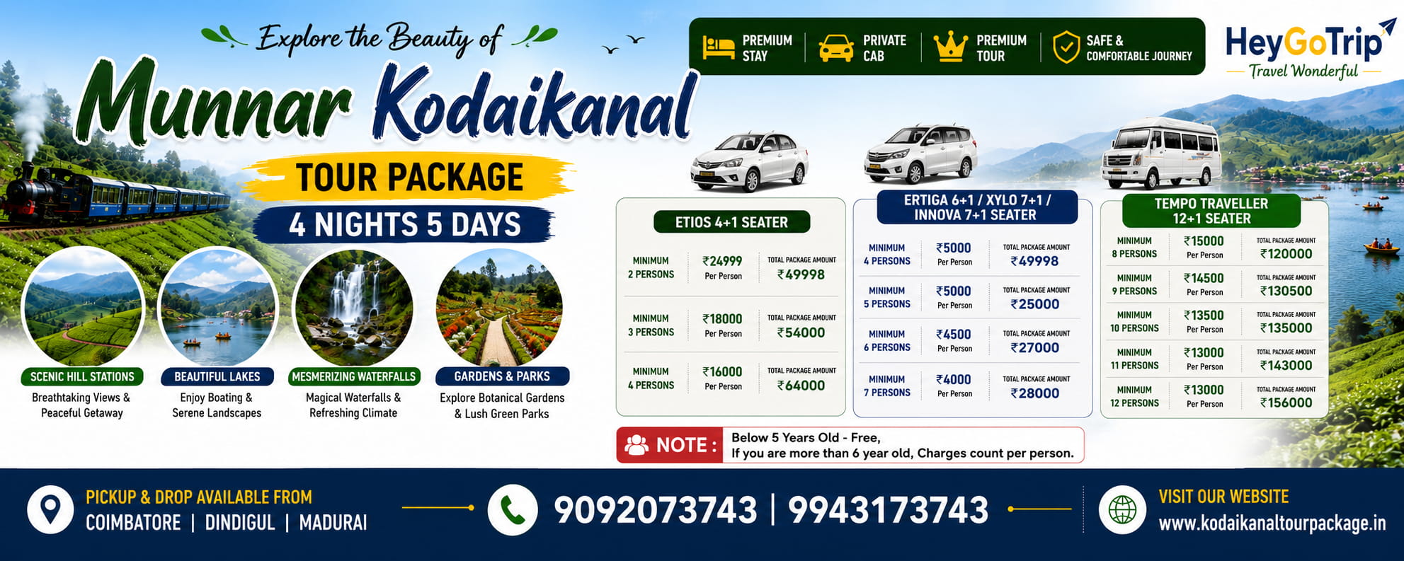 Ooty Kodaikanal Tour Package – 4 Nights 5 Days
