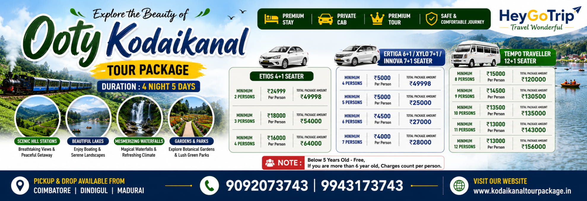 Ooty Kodaikanal Tour Package – 4 Nights 5 Days