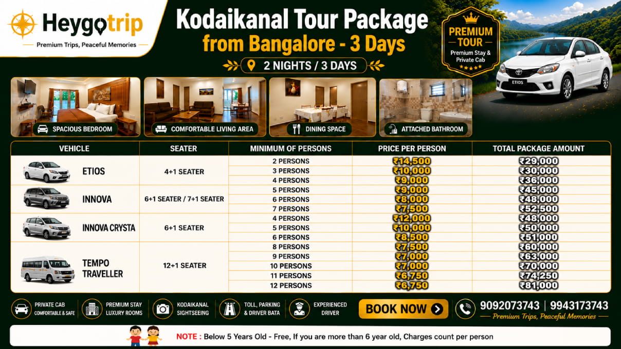 Bangalore to Kodaikanal 2 Night 3-day tour