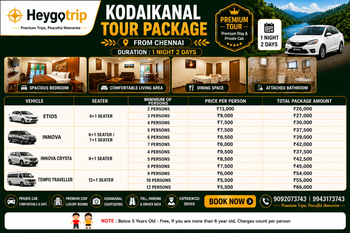 Chennai to Kodaikanal Tour for 2 Days