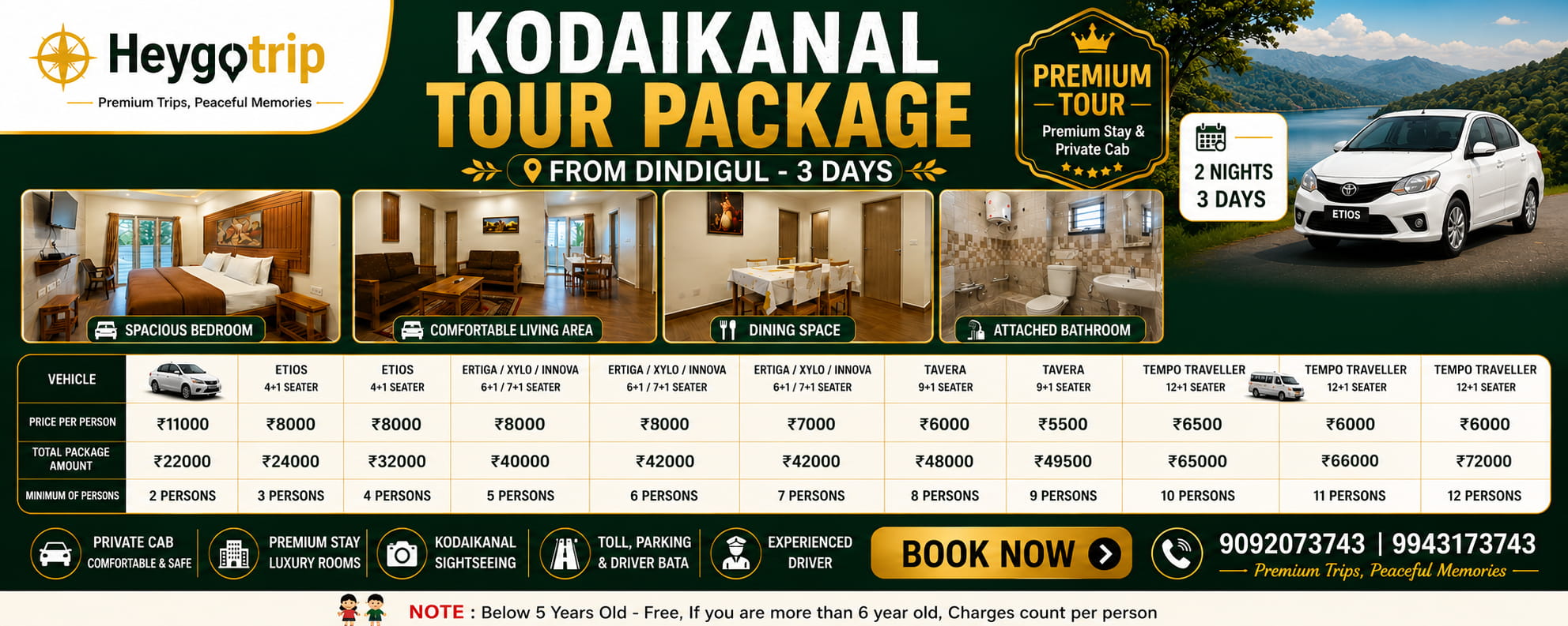 Kodaikanal Tour Package for 3 Days